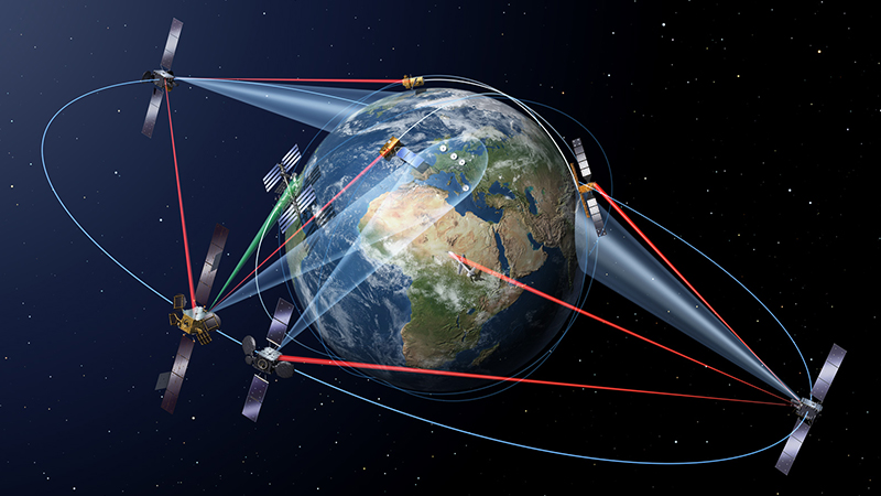 Update On Earth Observation + Listing Image