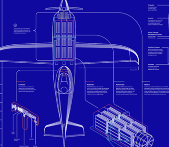 Rolls-Royce Aims for Record-Breaking Electric Aircraft Listing Image